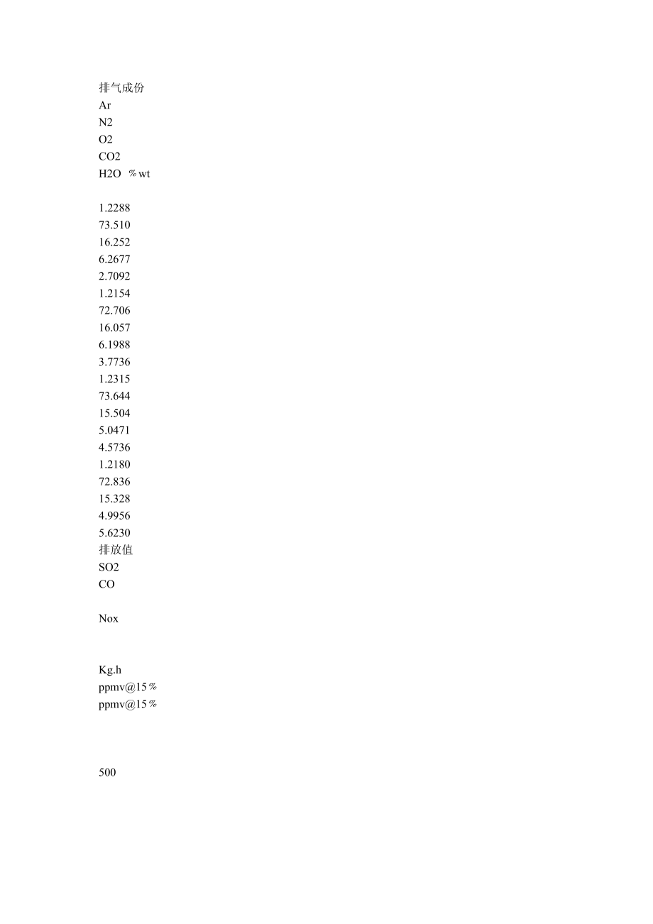 V942型燃气轮机运行规程.doc_第3页