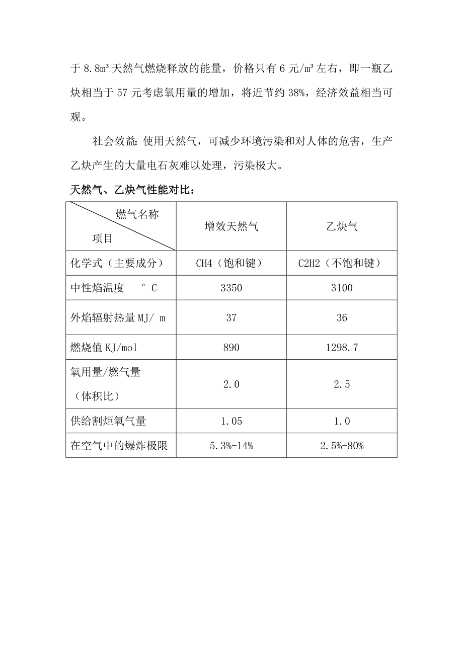 天然气切割技术方案.doc_第3页