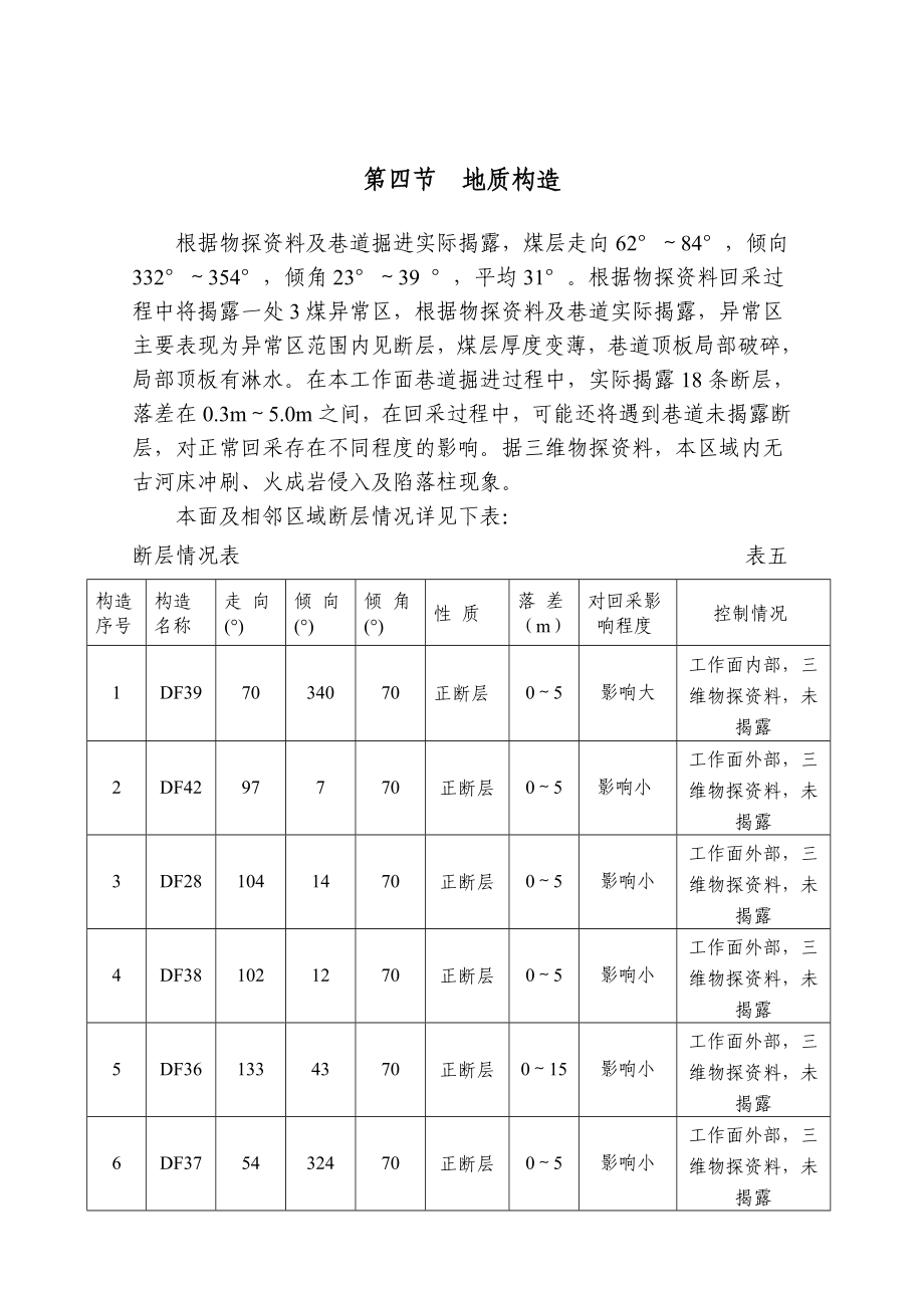 3206工作面规程(37KW).doc_第3页