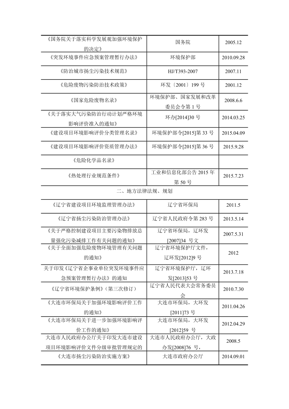 庄河市金属表面处理厂搬迁及改扩建项目.doc_第3页