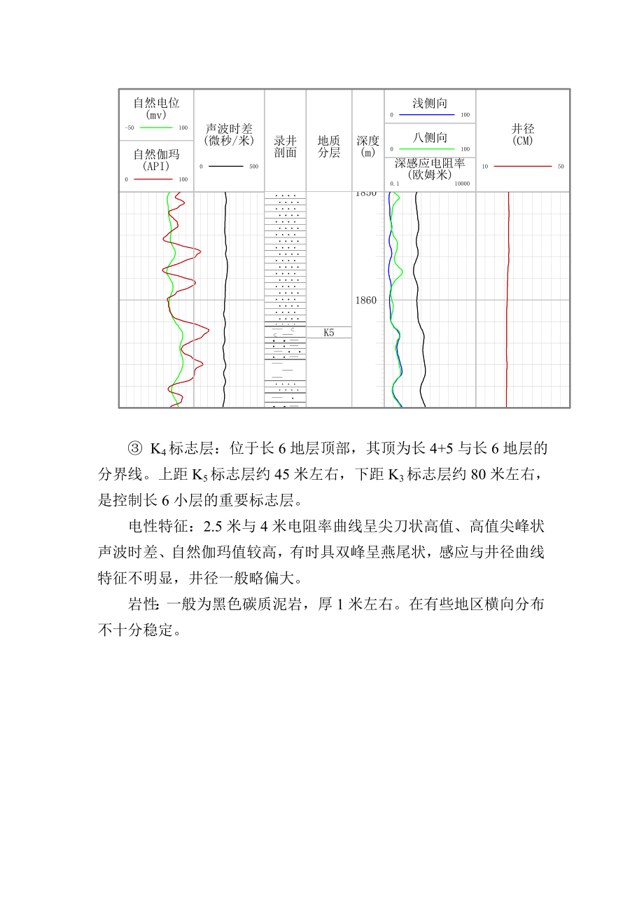 延长组地层划分方法.doc_第3页