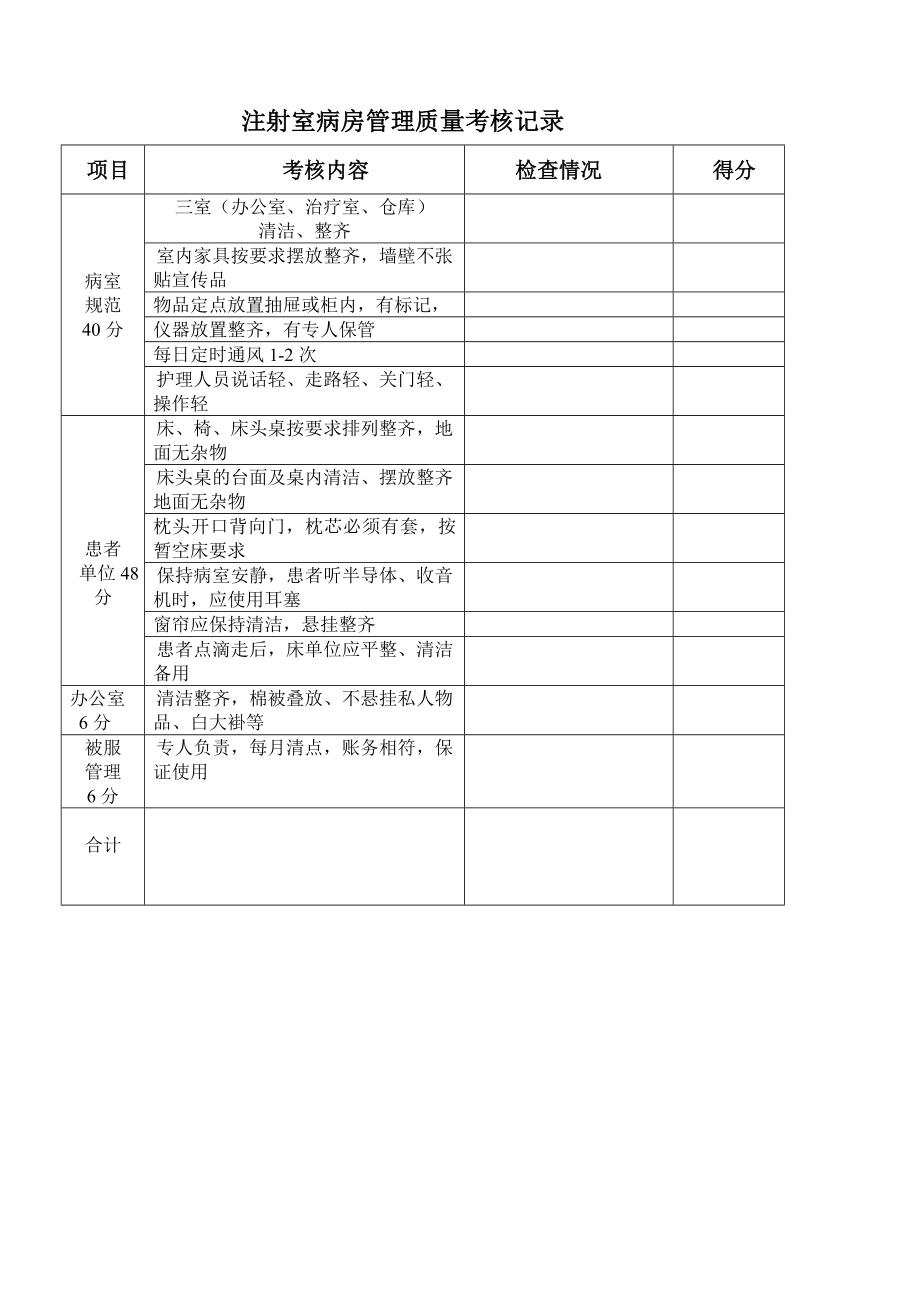 最新病房管理质量考核标准及评分细则资料.doc_第3页