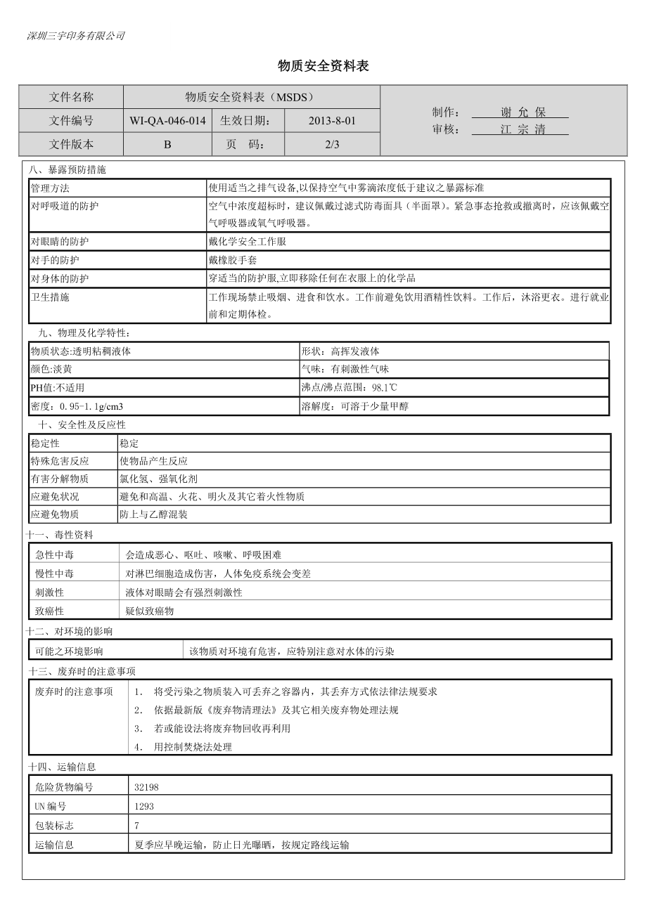 光油、哑油MSDS14.doc_第2页