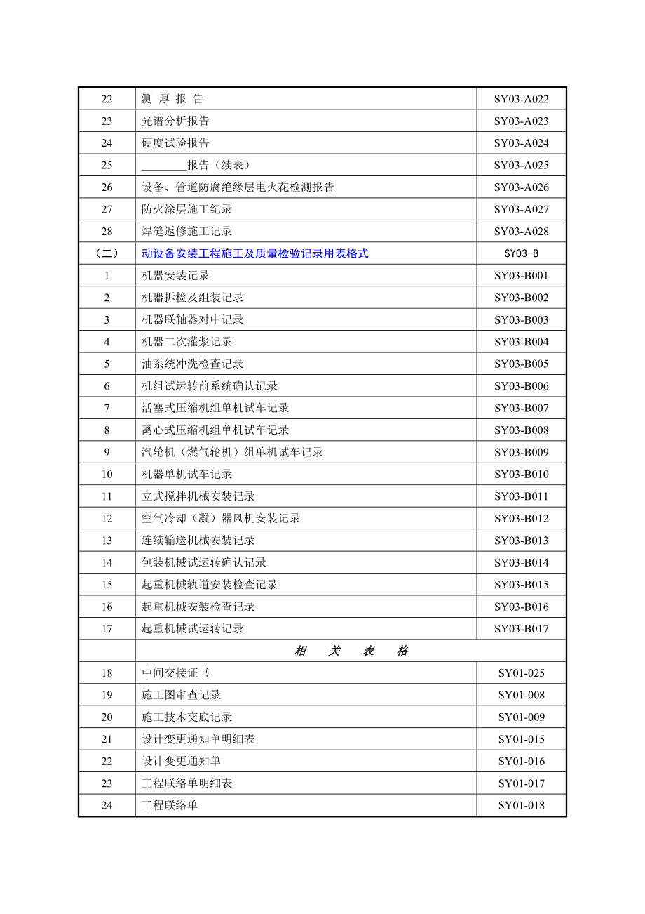 炼油化工建设项目工艺资料全集.doc_第3页