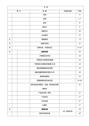 汽车行业质量管理体系质量手册.docx