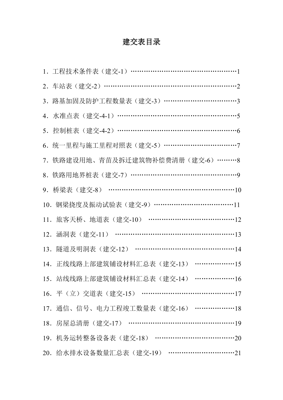 建设工程交工资料表格工程技术条件表建交表.doc_第1页