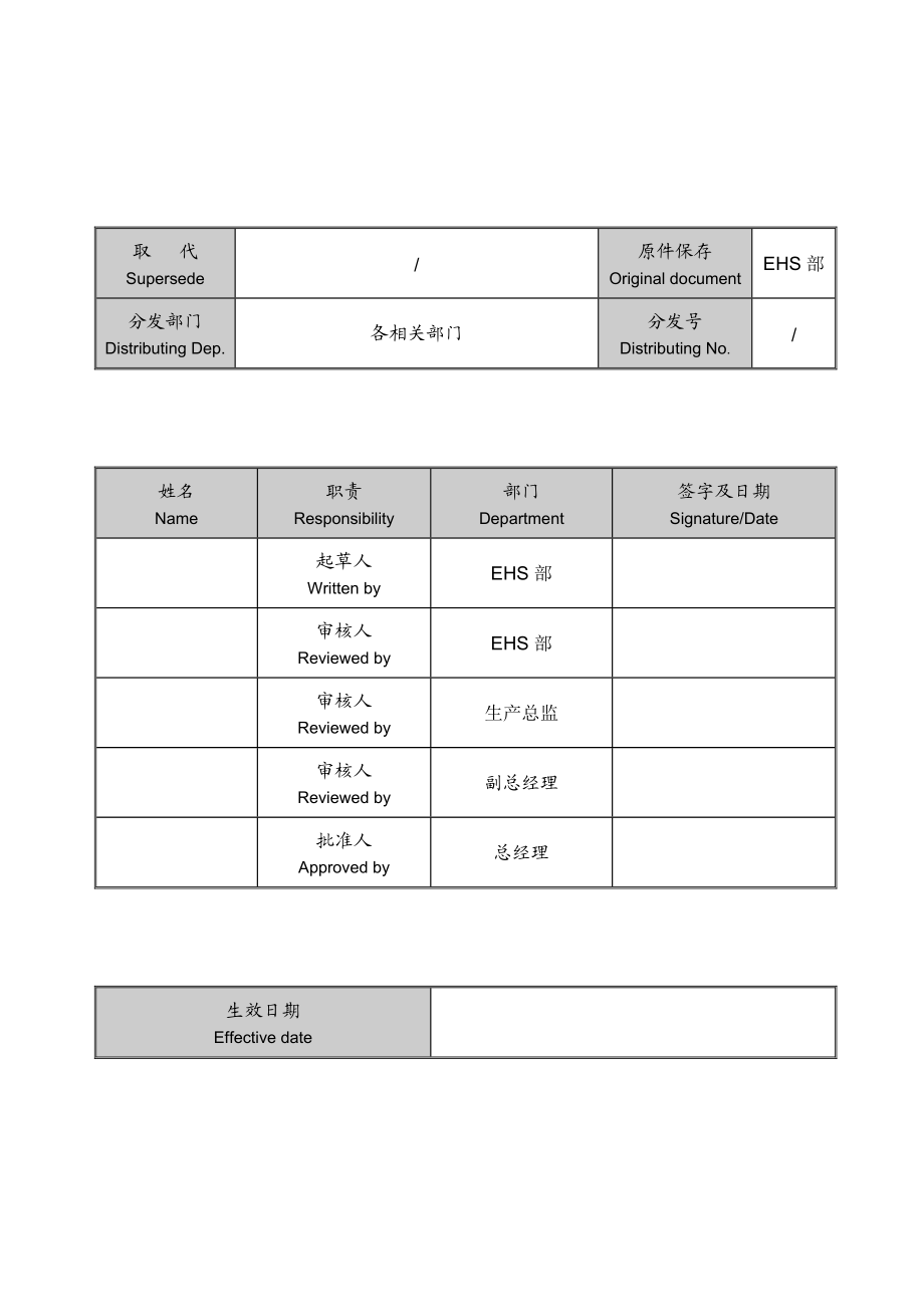 作业现场防火、防爆、防尘、防毒管理制度.doc_第1页