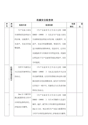 机械安全检查表.doc