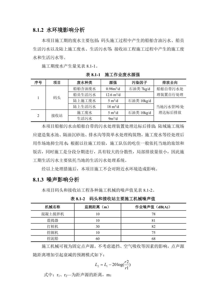 环境影响评价报告全本公示简介：8 陆域环境影响预测与评价（接收站项目1029）.doc_第2页