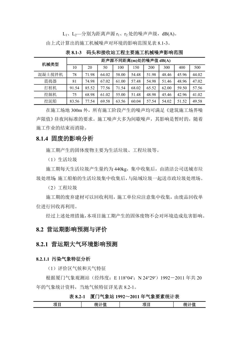 环境影响评价报告全本公示简介：8 陆域环境影响预测与评价（接收站项目1029）.doc_第3页