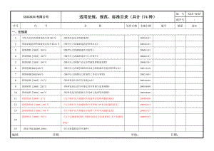 最新压力容器标准清单.doc