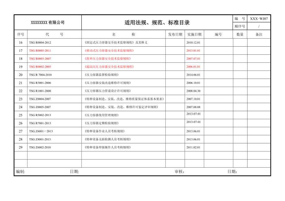 最新压力容器标准清单.doc_第2页