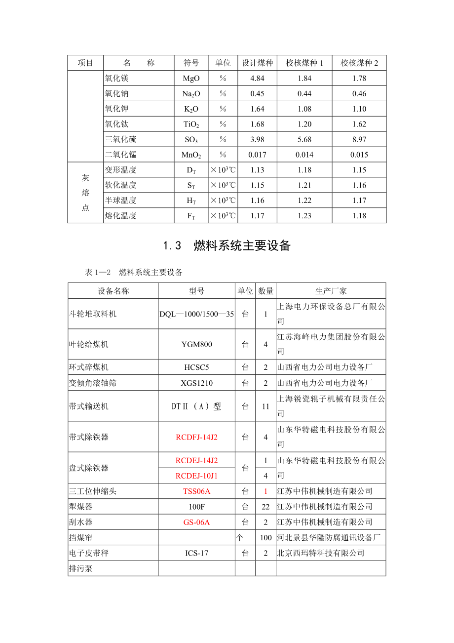 火电厂燃煤系统详细内容.doc_第2页