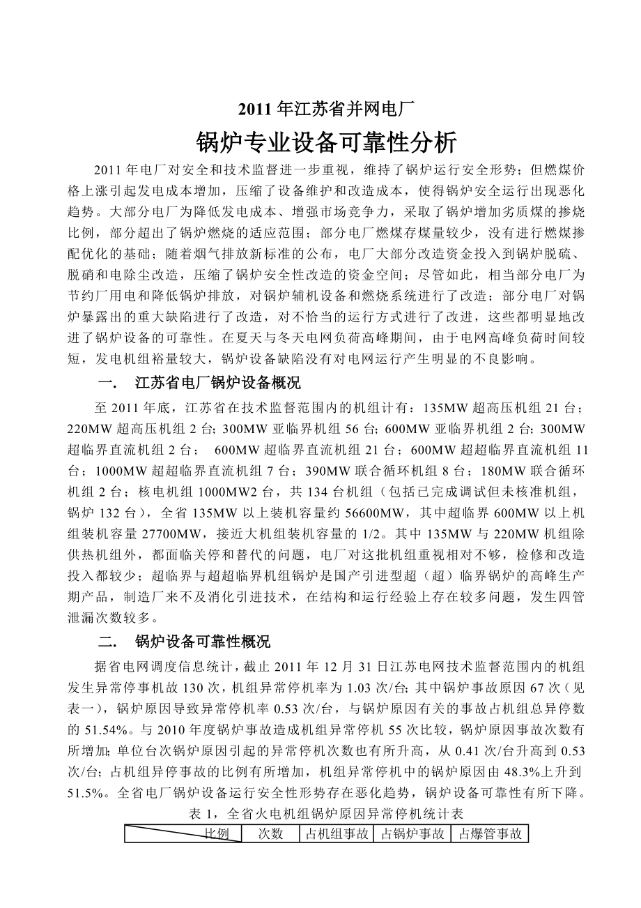 江苏省电厂锅炉可靠性分析报告.doc_第1页