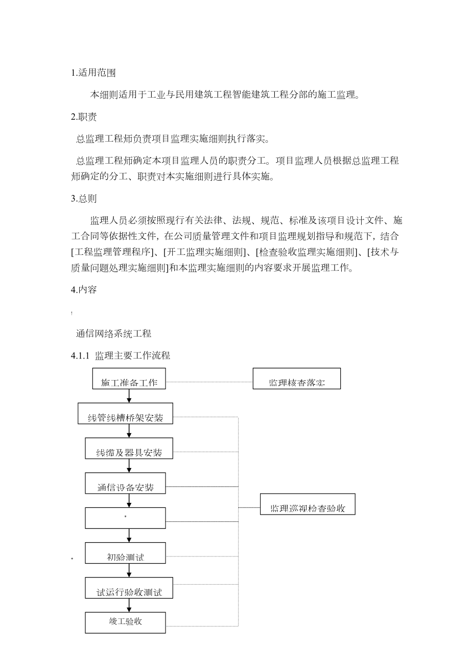 智能化工程监理实施细则13(修改).doc_第1页