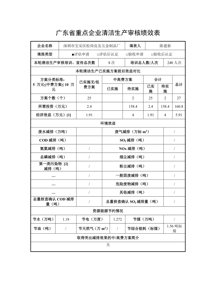 深圳市良友五金制品厂清洁生产审核报告(送审稿).doc_第3页