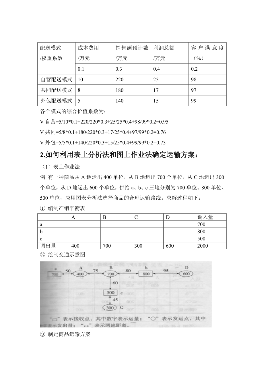 运输和配送计算题.doc_第2页