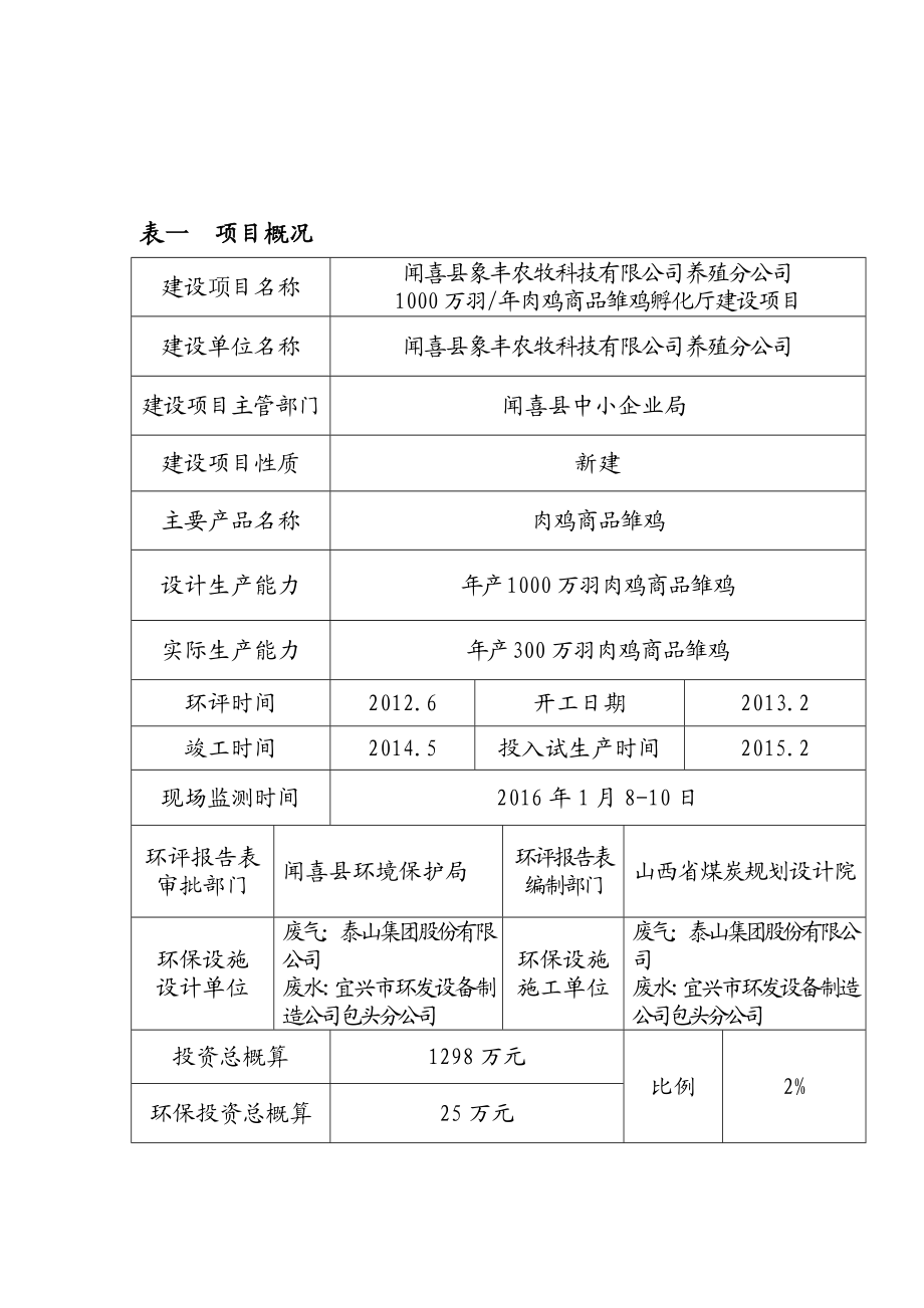 环境影响评价报告公示：象丰农牧科技养殖分万羽商品雏鸡孵化厅建设一工程环评报告.doc_第2页