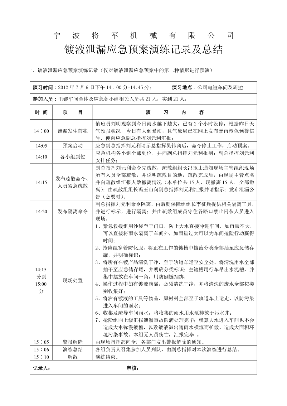 机械公司镀液泄漏应急预案演练及总结.doc_第2页