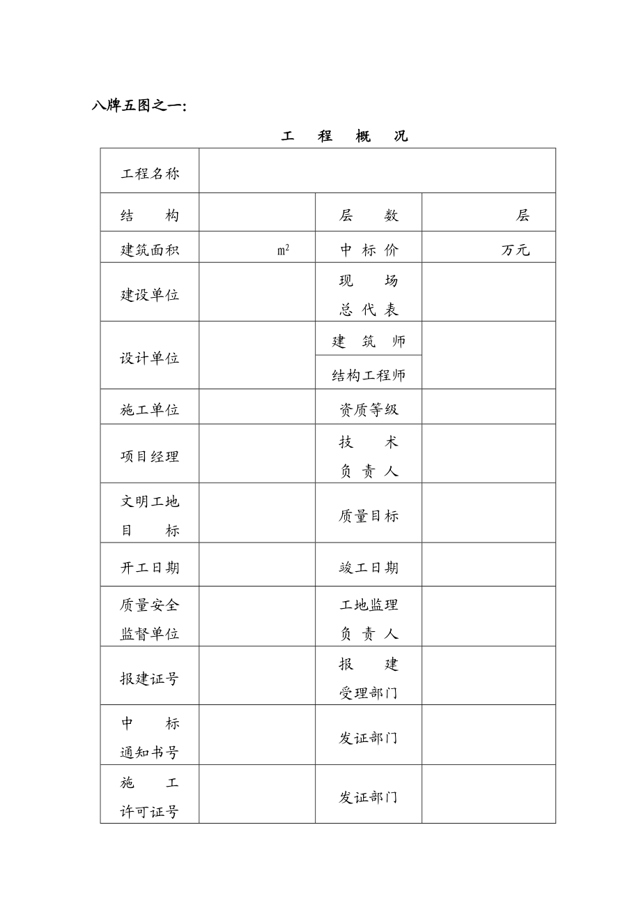 施工现场八牌五图.doc_第2页