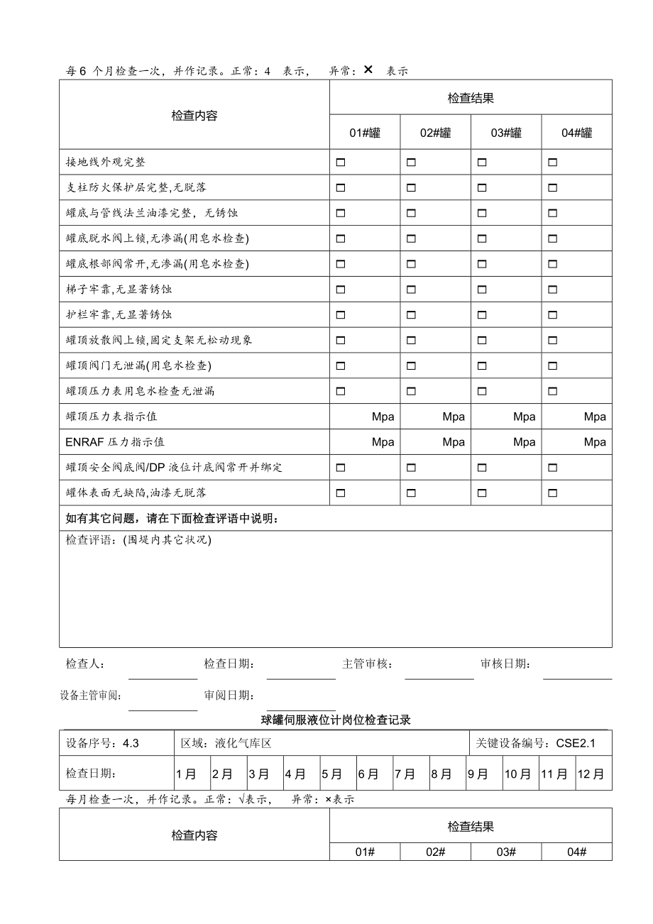 液化气设备岗位检查记录表.doc_第2页