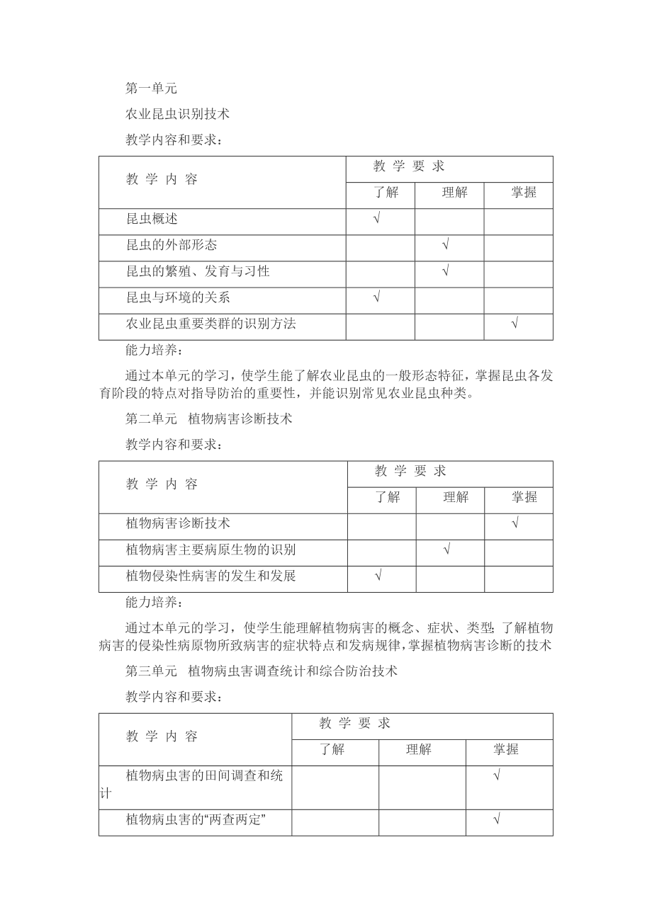 植保教学大纲.doc_第2页