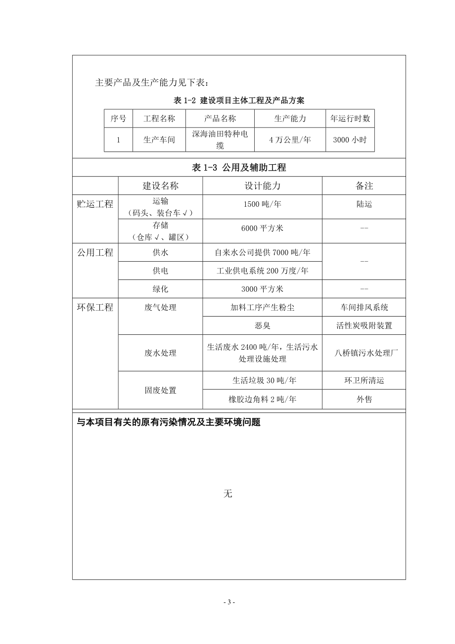 环境影响评价报告全本公示简介：深海油田特种电缆加工项目9276.doc_第3页