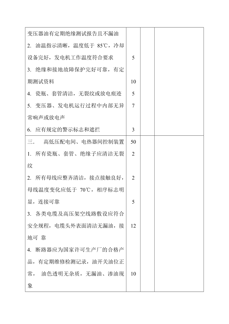 变配电站及发电设备安全性评价检查表.doc_第2页