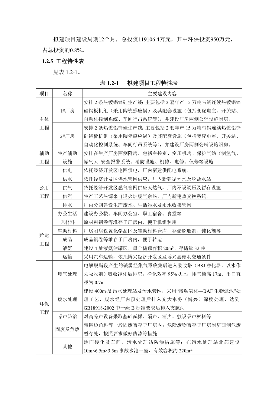 产60万吨镀铝锌硅钢板项目环境影响评价报告书.doc_第2页