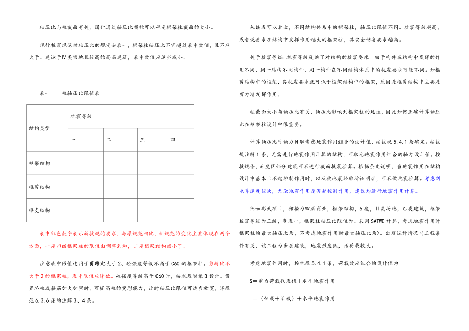 柱及剪力墙配筋总结.doc_第3页