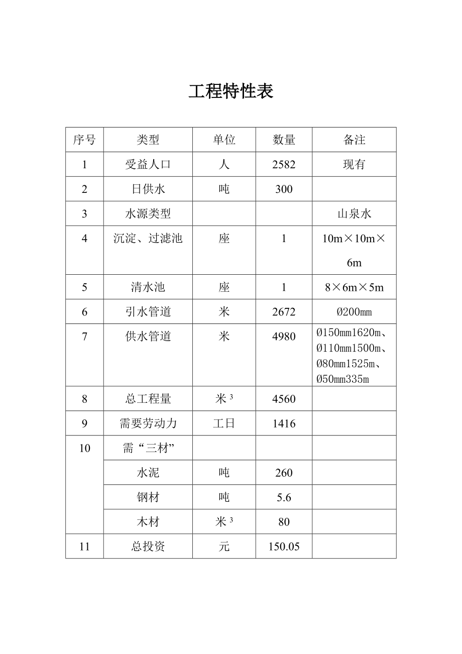 建宁县溪源乡安全饮用水工程可行性研究报告.doc_第2页