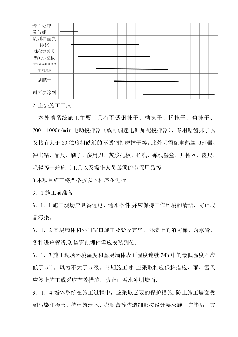 标准版外墙保温施工方案.doc_第3页