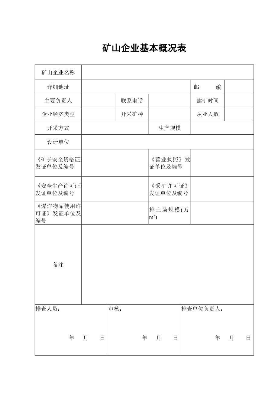 金属非金属露天采石场安全隐患排查记录.doc_第2页