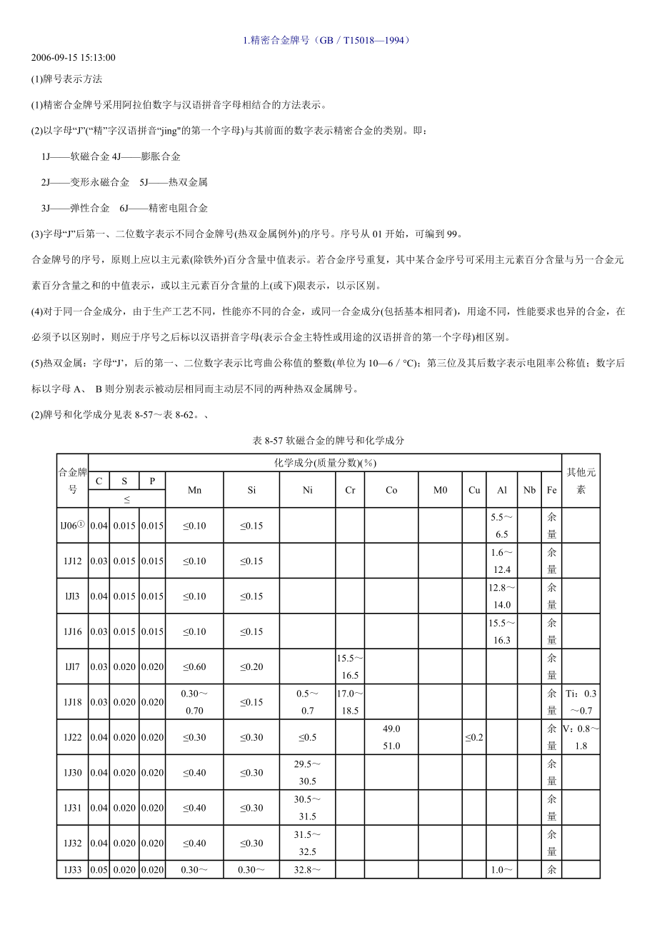 精密合金牌号.doc_第1页