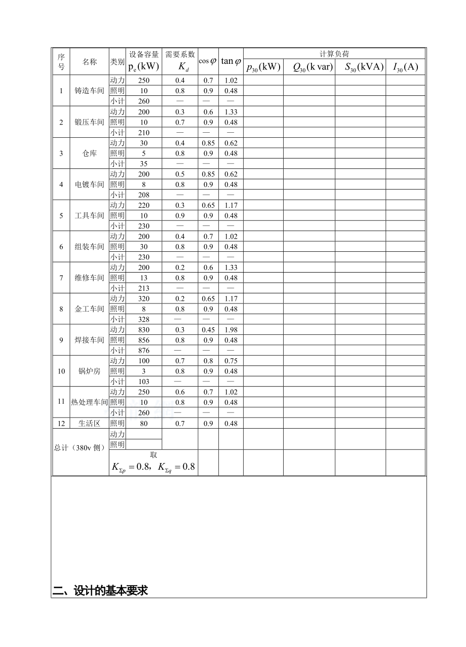 精品论文工厂供电课程设计红星机械厂变电所一次系统设计.doc_第3页