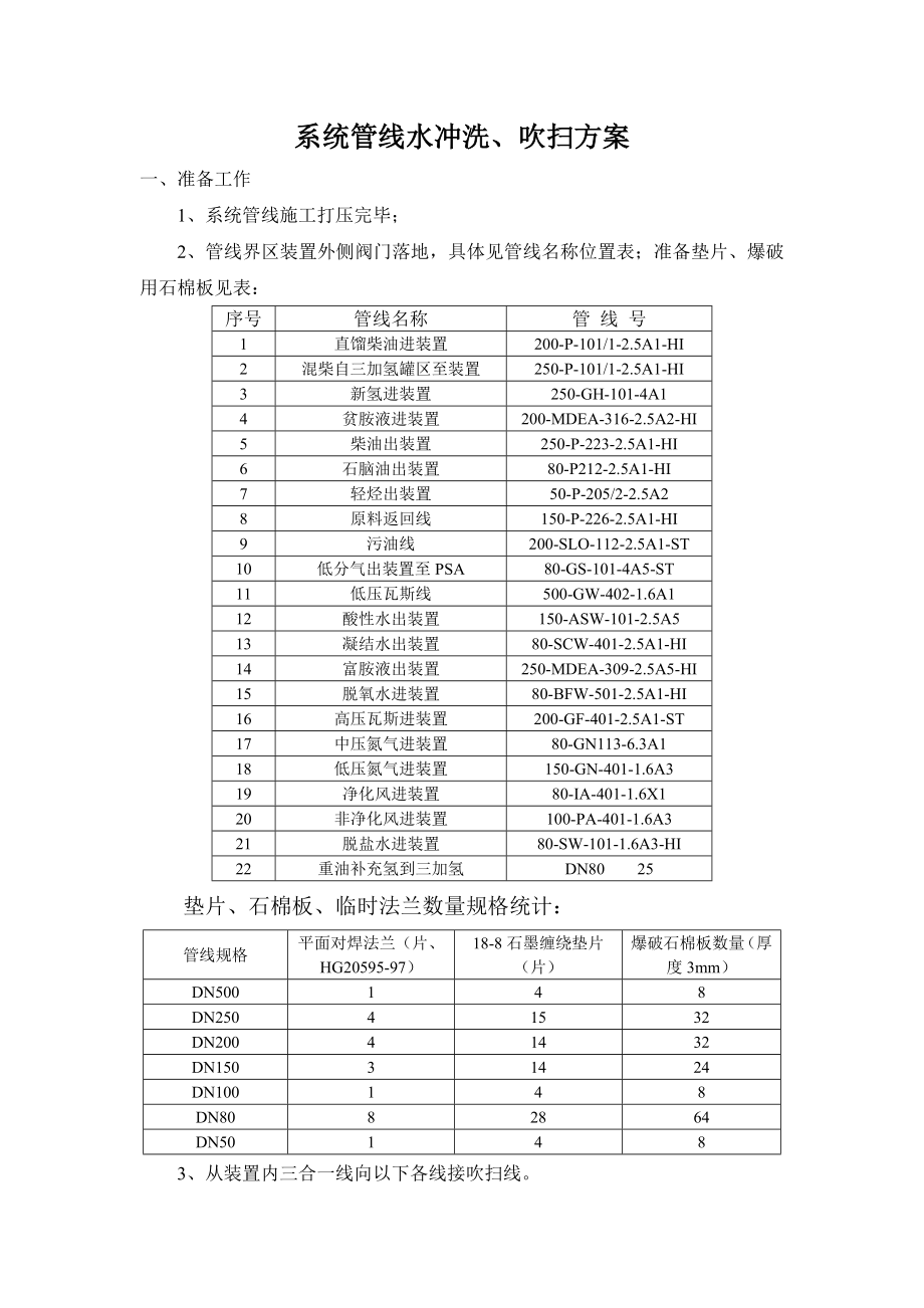 系统管线水冲洗、吹扫方案.doc_第1页