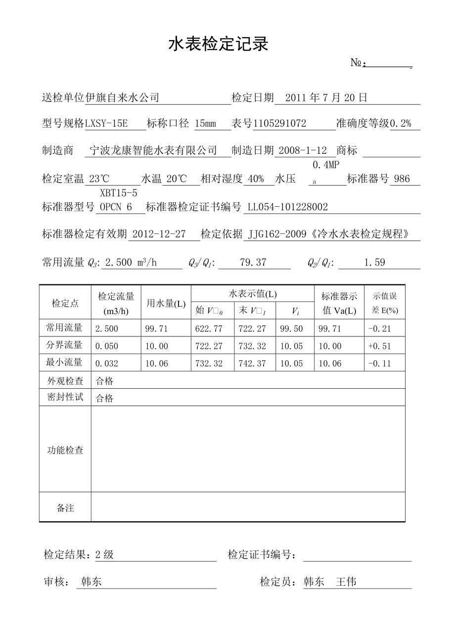 【精品】水表检定记录.doc_第1页