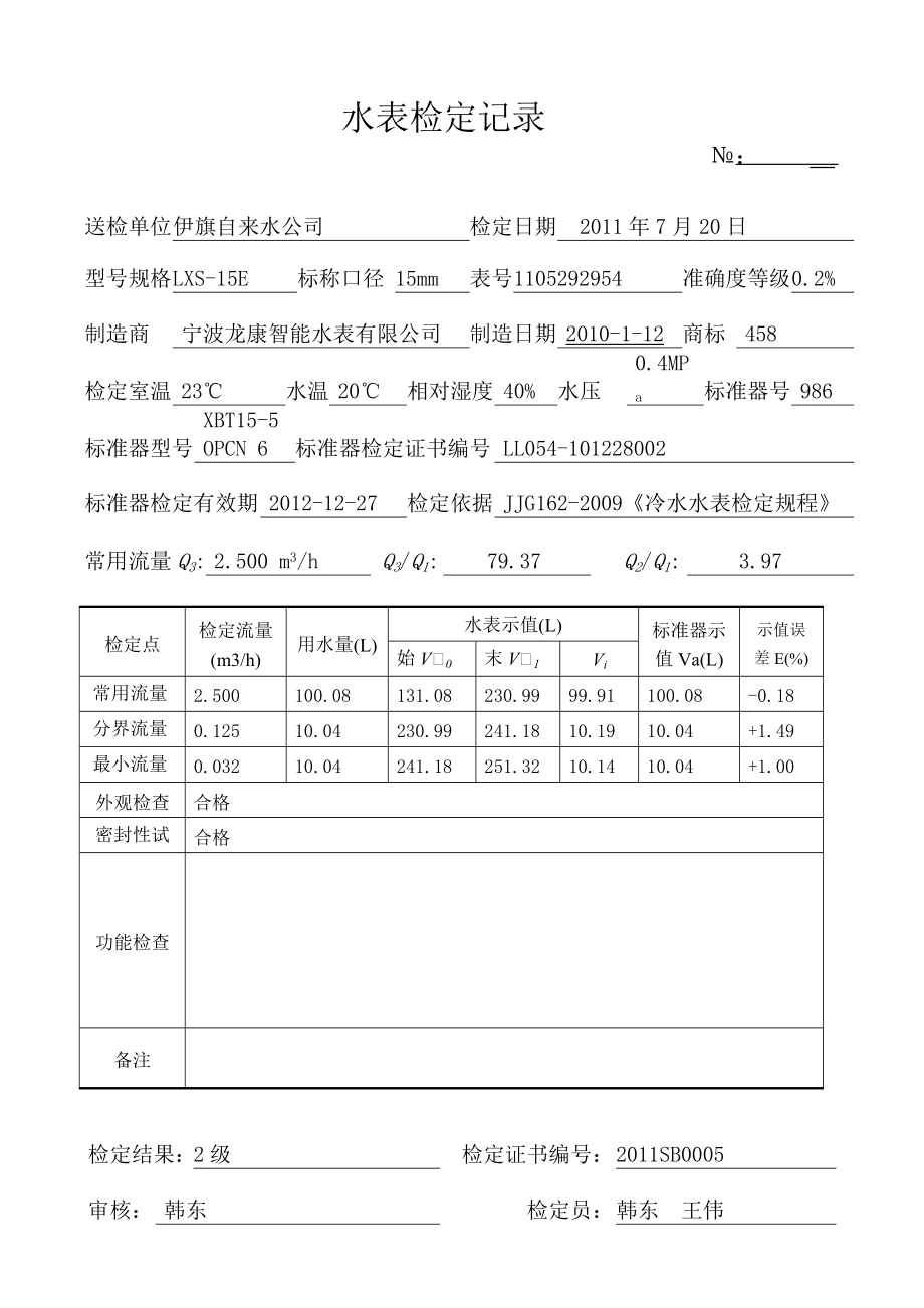 【精品】水表检定记录.doc_第2页