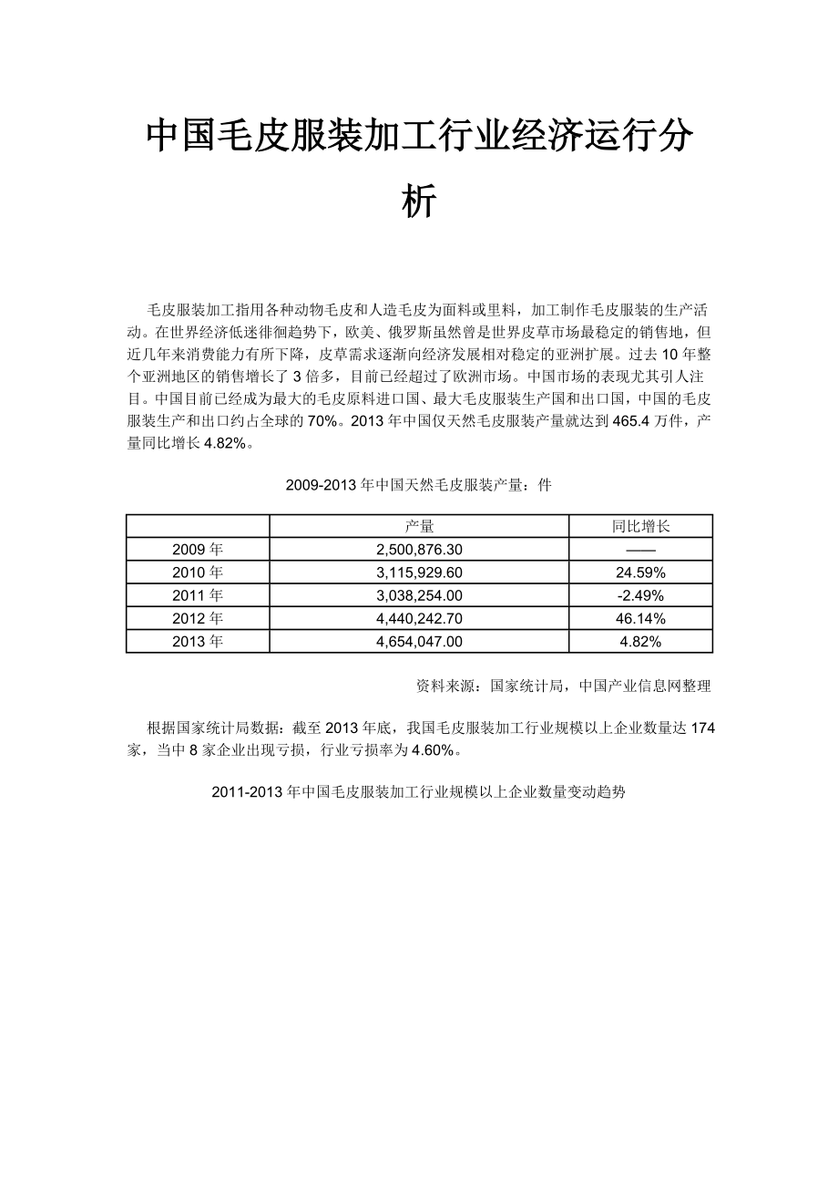 中国毛皮服装加工行业经济运行分析.doc_第1页