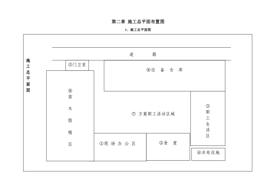 某园林景观一期工程施工组织设计.docx_第3页