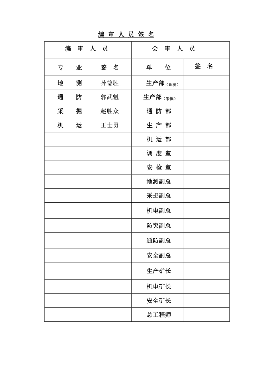 西301工作面掘进安全预评价报告.doc_第2页