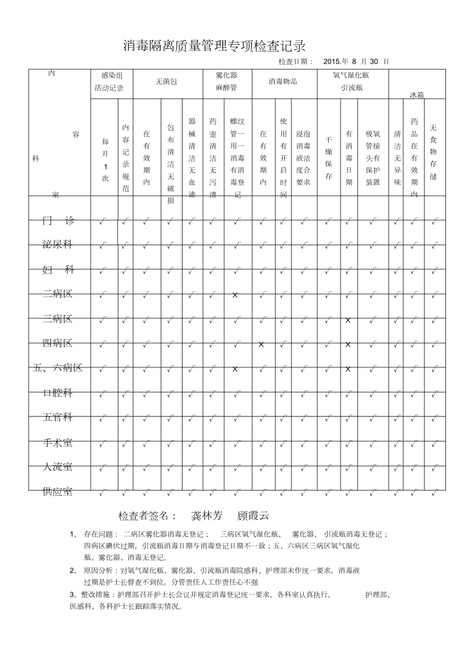 护理专项检查.doc_第1页