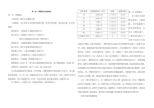 格构柱式塔吊基础施工方案及计算书.doc