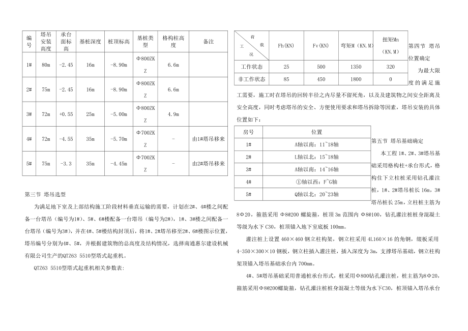 格构柱式塔吊基础施工方案及计算书.doc_第2页