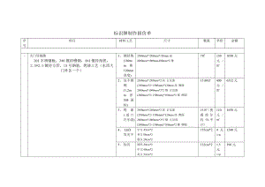 标识牌制作报价单.doc