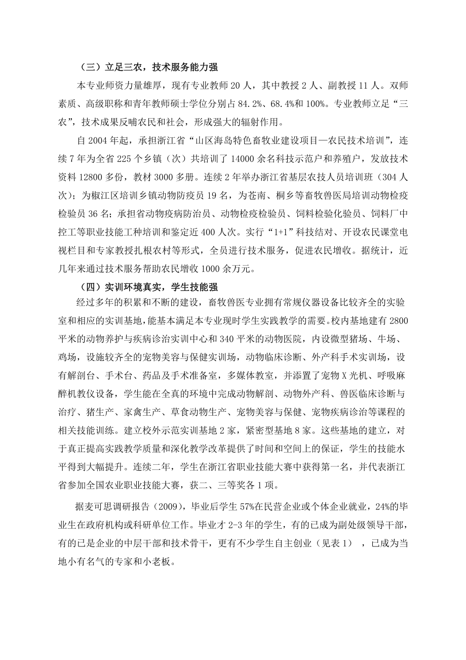 畜牧兽医专业建设方案.doc_第2页