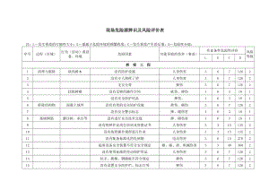 最新施工现场危险源辨识及风险评价表.doc