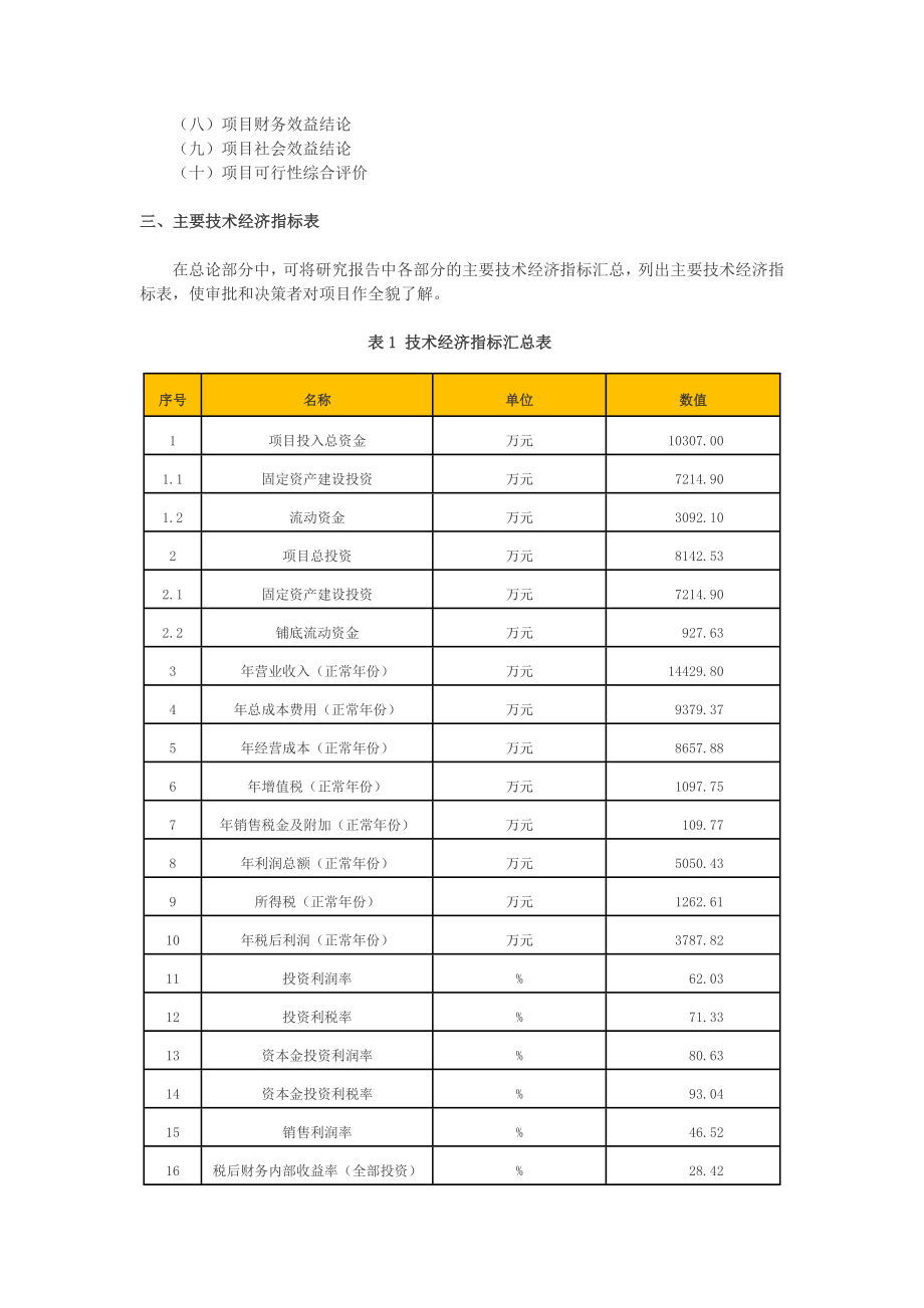 乌梅酒项目可行性研究报告.doc_第2页