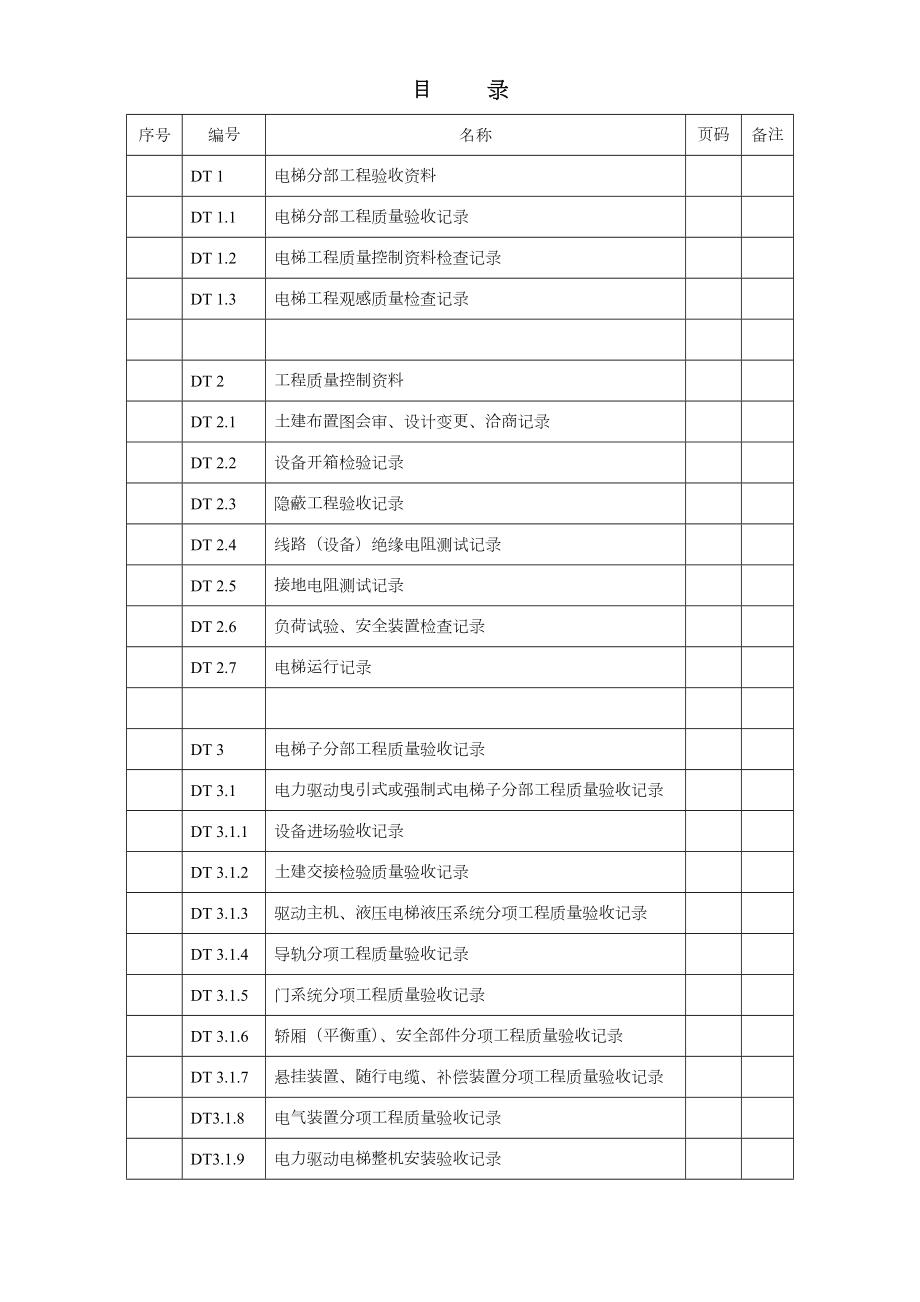 江苏电梯工程施工质量验收表格资料.doc_第2页