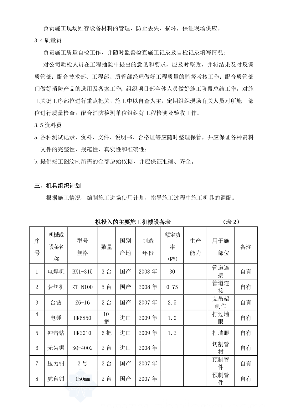 某活动中心大楼消防程施工组织设计方案(创鲁班奖).doc_第3页